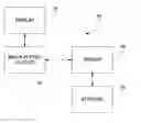 Fig. 01 - Method and user interface for downloading audio and video content filters to a media player