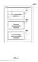 Fig. 06 - Control Of Multimedia Content Delivery