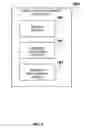 Fig. 07 - Control Of Multimedia Content Delivery