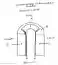 Fig. 01 - Structured scarf