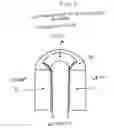 Fig. 02 - Structured scarf
