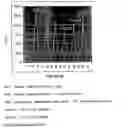 Fig. 02 - Method for the detection of lateral flow assay and strip and laser-induced epifluorescence and compact scanner therefor