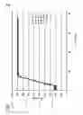 Fig. 08 - Method of detecting dispensed quantity, and liquid suction monitoring dispensing apparatus