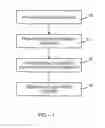 Fig. 02 - Gas storage materials, including hydrogen storage materials