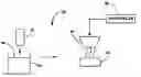 Fig. 01 - Use of Variable Frequency Microwaves to Control the Teflon Profile of Gas Diffusion Media