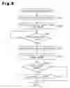 Fig. 08 - Abnormality diagnosis device for positive crankcase ventilation apparatus