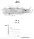 Fig. 02 - Pressure control valve