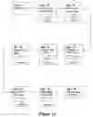 Fig. 02 - Method and system for enhanced manufacturing of biomass-based products