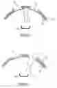 Fig. 05 - Method for delivering fasteners to a tool