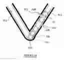 Fig. 58 - Method for delivering fasteners to a tool