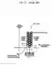 Fig. 22 - Level wound coil, method of manufacturing same, and package for same