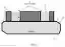 Fig. 02 - Methods of manufacturing semiconductor devices and a semiconductor structure