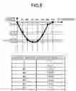 Fig. 07 - Sheet conveying device and image forming apparatus