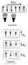 Fig. 09 - Magnetic tagging techniques