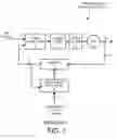 Fig. 02 - Delta-sigma modulator clock dithering in a fractional-N phase-locked loop