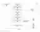 Fig. 02 - Information handling system port security