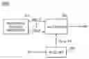 Fig. 01 - APPARATUS FOR SUPPLYING POWER IN SEMICONDUCTOR INTEGRATED CIRCUIT AND INPUT IMPEDANCE CONTROL METHOD OF THE SAME