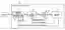 Fig. 01 - Integrated circuit device and electronic instrument