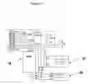 Fig. 07 - Arrangement At A Mobile Data Unit