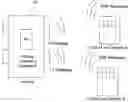 Fig. 01 - Multi-channel passive entry system for vehicles