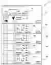 Fig. 01 - Drawer control apparatus