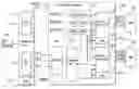 Fig. 01 - Methods for initiating operating voltages for subscriber identity cards and systems utilizing the same