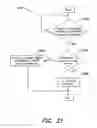 Fig. 29 - PORTABLE ELECTRONIC AUTHORIZATION SYSTEM AND METHOD