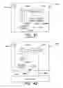 Fig. 49 - PORTABLE ELECTRONIC AUTHORIZATION SYSTEM AND METHOD