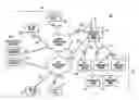 Fig. 01 - Radio Frequency Identification (RFID) Based Sensor Networks