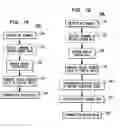 Fig. 08 - Radio Frequency Identification (RFID) Based Sensor Networks