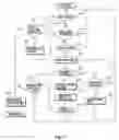 Fig. 04 - System and method of integrated processing of electronic tag