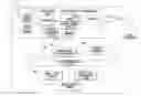 Fig. 01 - Vehicle speed exceeded notification device and related methods