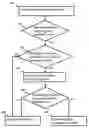 Fig. 01 - Alarm, and detection and alarming method thereof