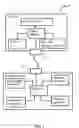 Fig. 02 - Alarm, and detection and alarming method thereof