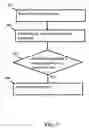 Fig. 06 - Alarm, and detection and alarming method thereof