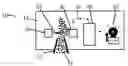 Fig. 01 - Home safety detector with communication system