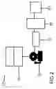 Fig. 03 - Home safety detector with communication system
