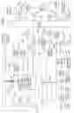 Fig. 13 - Transmitting utility usage data via a network interface device