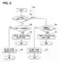 Fig. 04 - Apparatus, program and storage medium for notifying intersection information