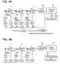Fig. 07 - Integrated circuit device and electronic instrument