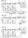 Fig. 08 - Integrated circuit device and electronic instrument