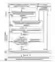 Fig. 01 - Method for measuring a distance running time