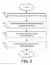 Fig. 05 - Systems and methods for a high-precision time of arrival ultra-wideband positioning system