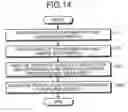Fig. 09 - Display-data generating apparatus and display-data generating method