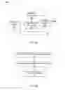 Fig. 06 - Coding system and method for a bit-plane