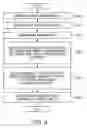 Fig. 04 - Printing Control System, Printing Request Terminal, Printer, Printing Control Program, and Printing Control Method