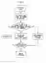 Fig. 06 - Image forming method and image forming apparatus
