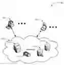 Fig. 01 - Aggregation of video receiving capabilities