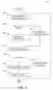 Fig. 09 - Aggregation of video receiving capabilities