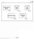 Fig. 08 - Linking captured images using short range communications